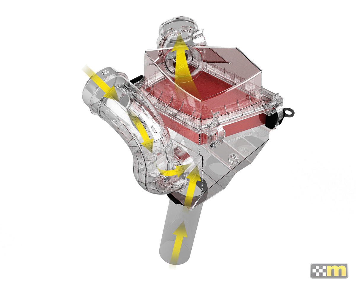 Induction Kit [Mk8 Fiesta ST | 1.0 EcoBoost | Puma ST] Engine mountune   